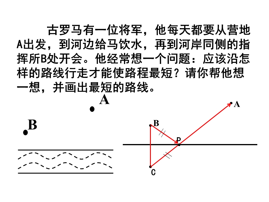 巧妙建模多题归一.ppt_第2页