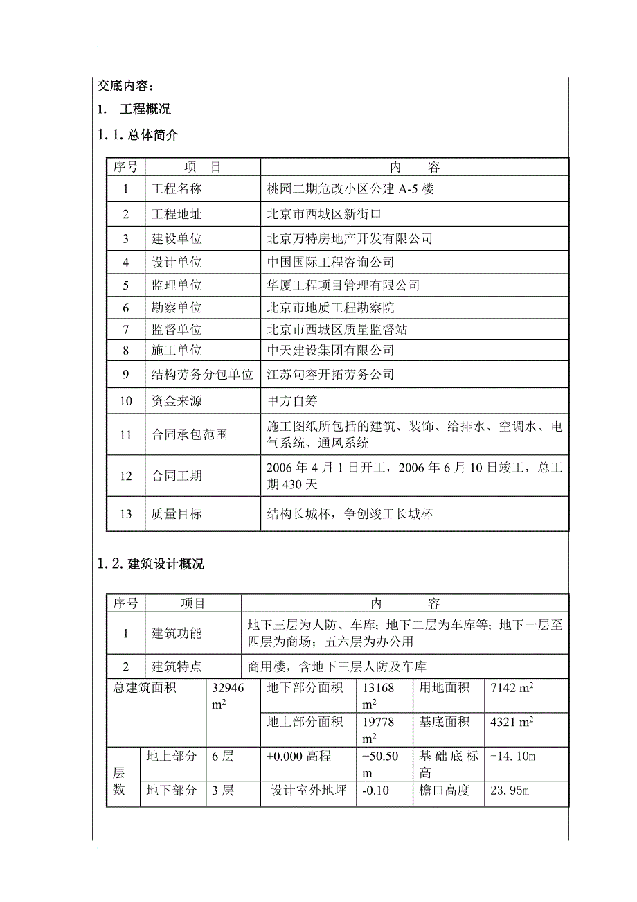 m施工组织设计交底.doc_第1页