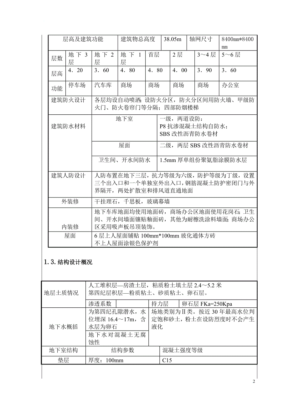 m施工组织设计交底.doc_第2页