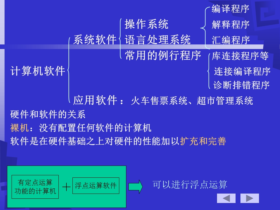 操作系统的概念.ppt_第2页