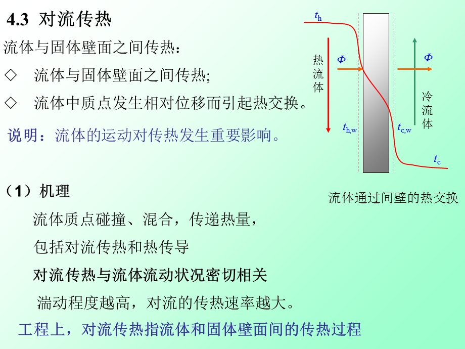 流体通过间壁的热交换.ppt_第1页