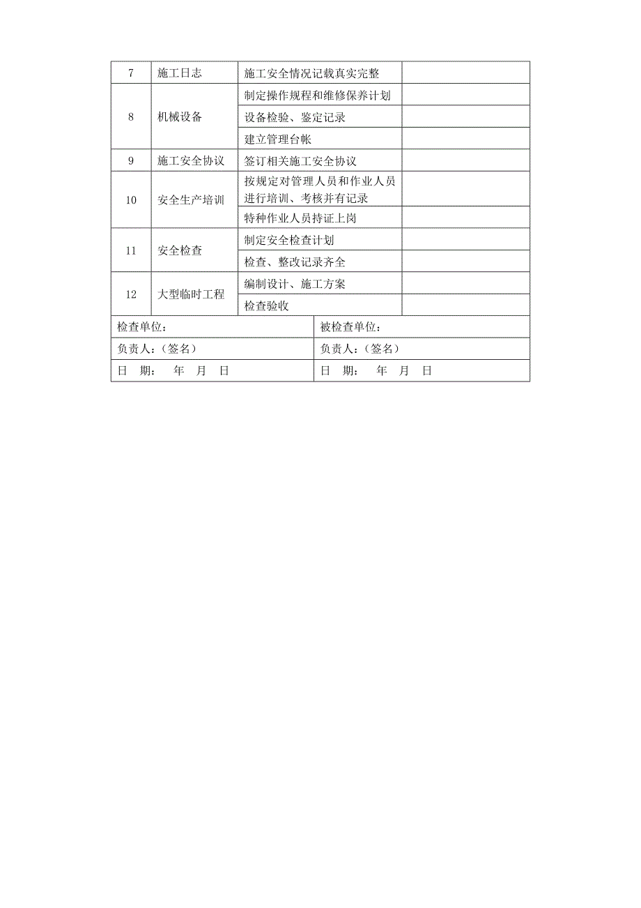 铁路工程基本作业施工安全技术规程表格修改.doc_第3页