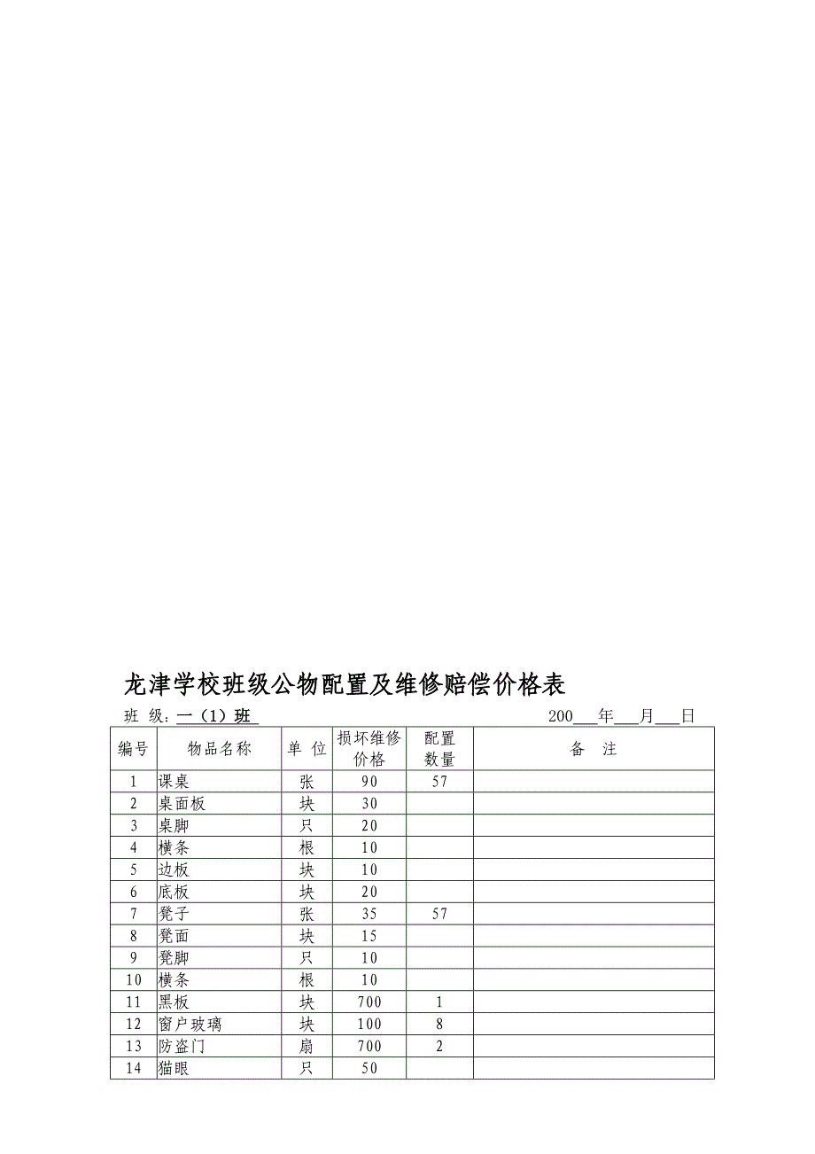 龙津学校班级公物配置及维修赔偿价格表.doc_第1页