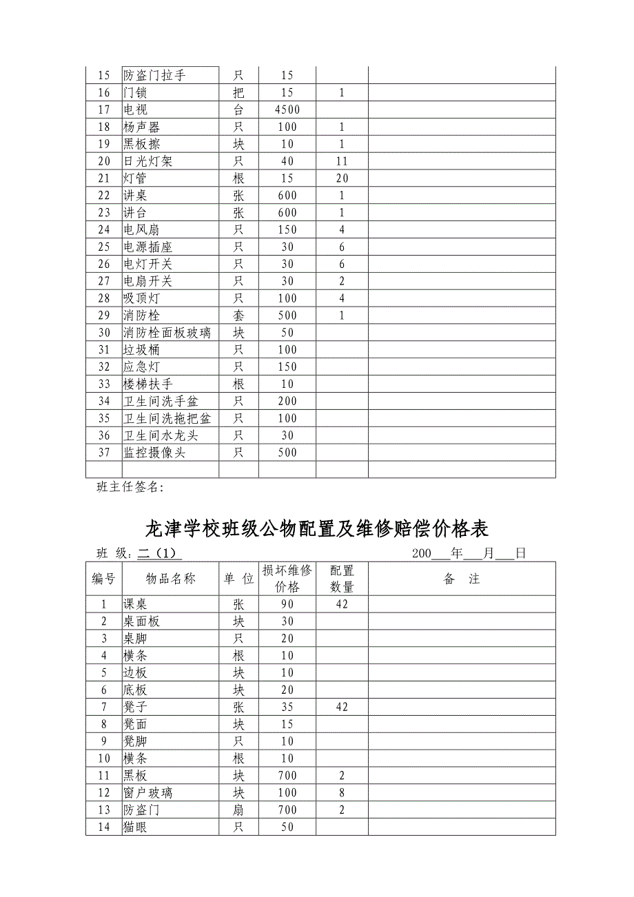 龙津学校班级公物配置及维修赔偿价格表.doc_第3页