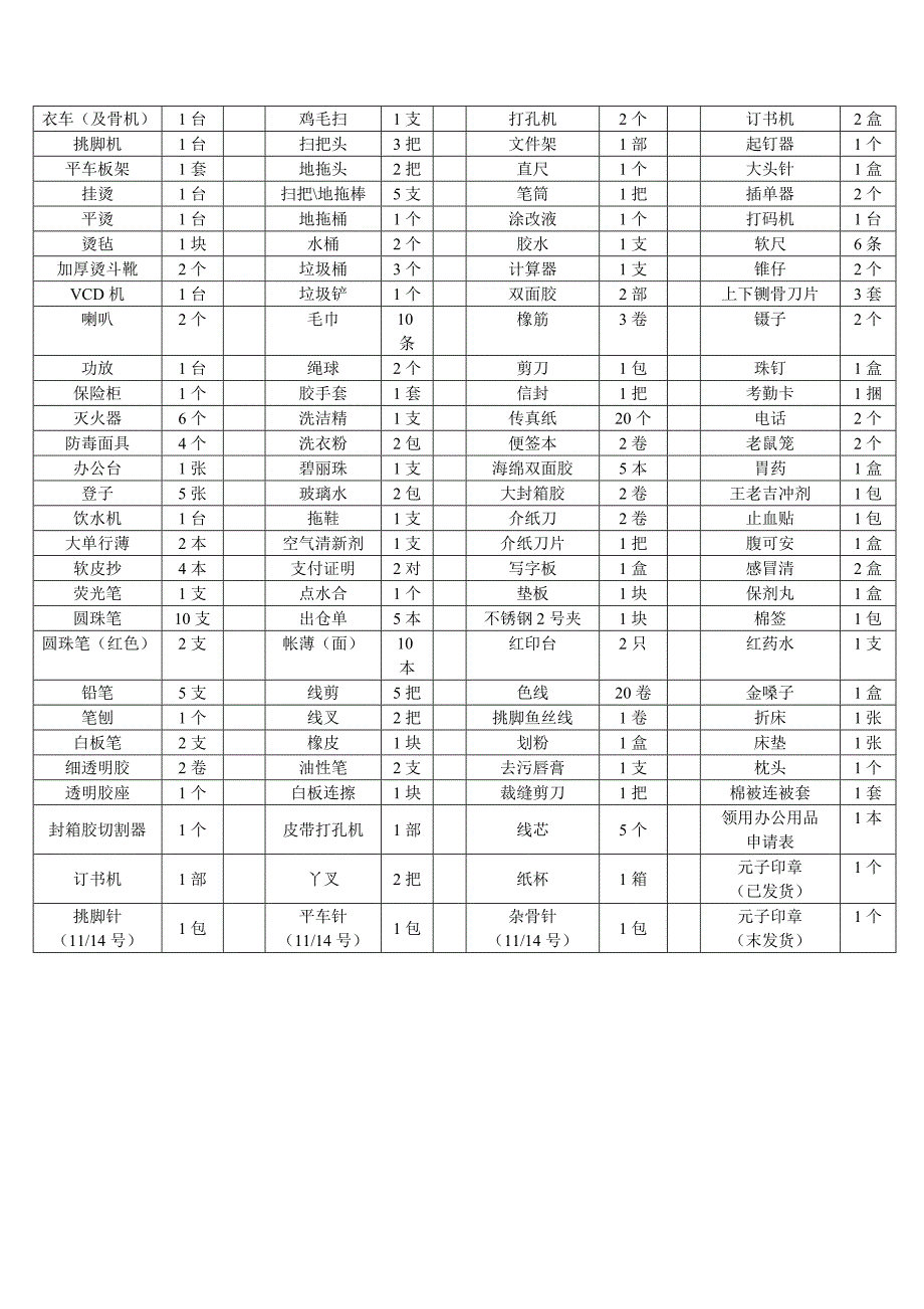 营运手册5.doc_第3页