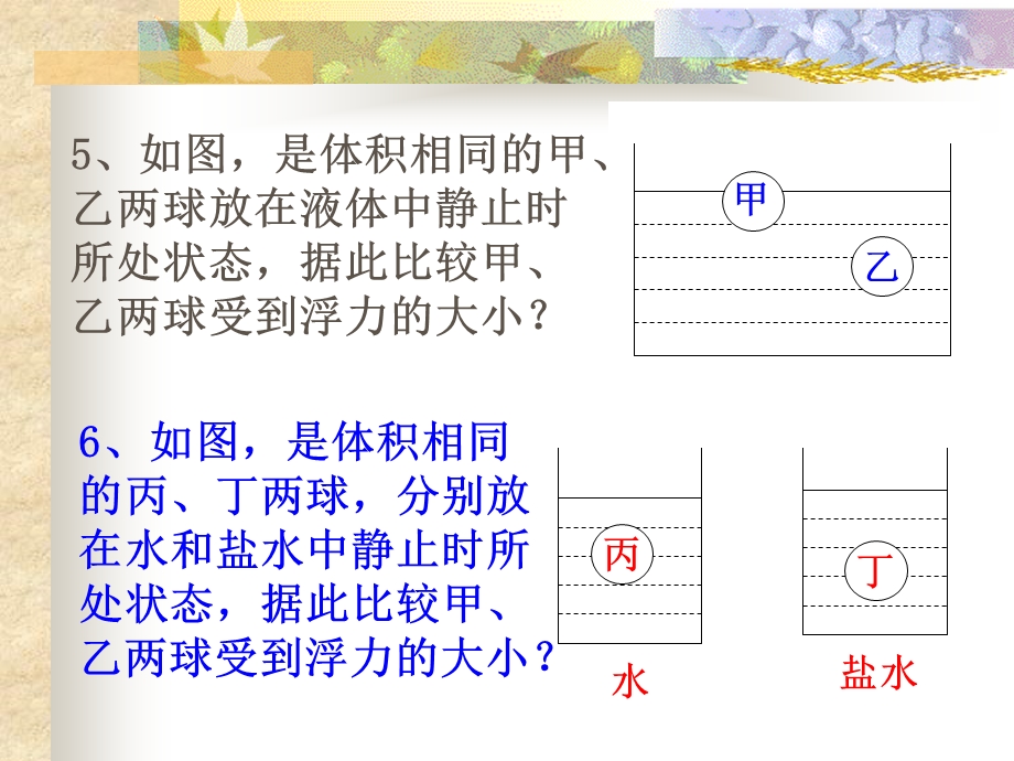 计算浮力的方法.ppt_第3页