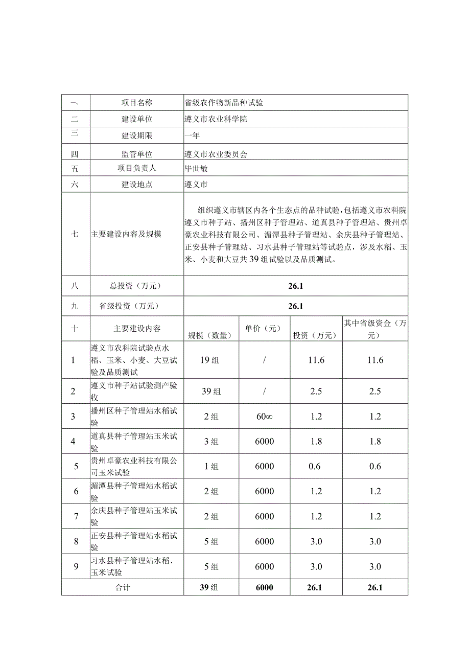 省级农作物新品种试验项目任务.docx_第1页