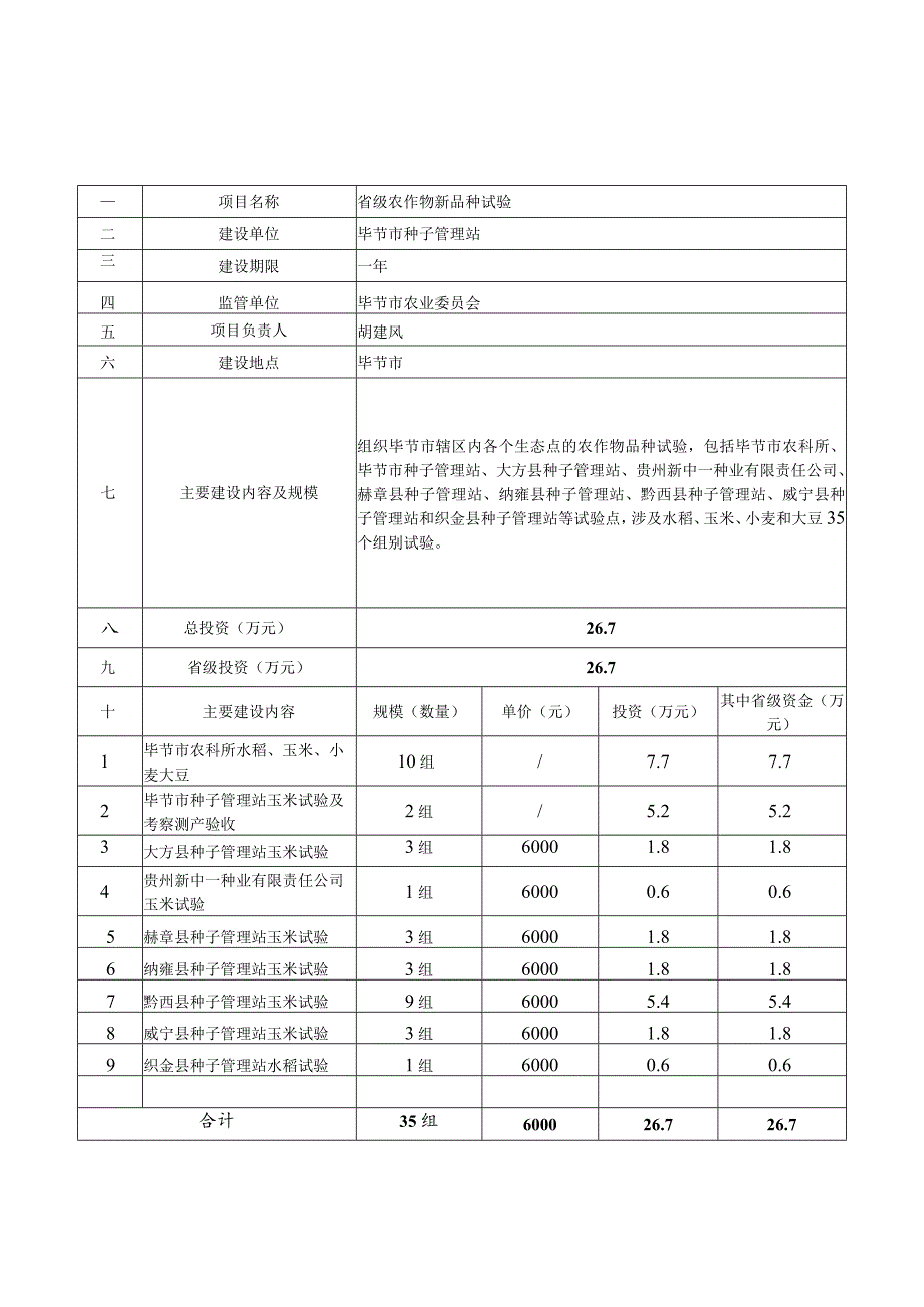 省级农作物新品种试验项目任务.docx_第3页