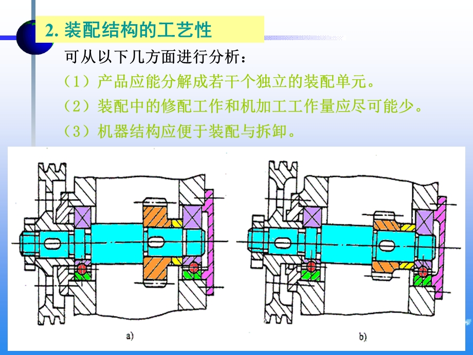 装配教案-钳工工艺.ppt_第2页