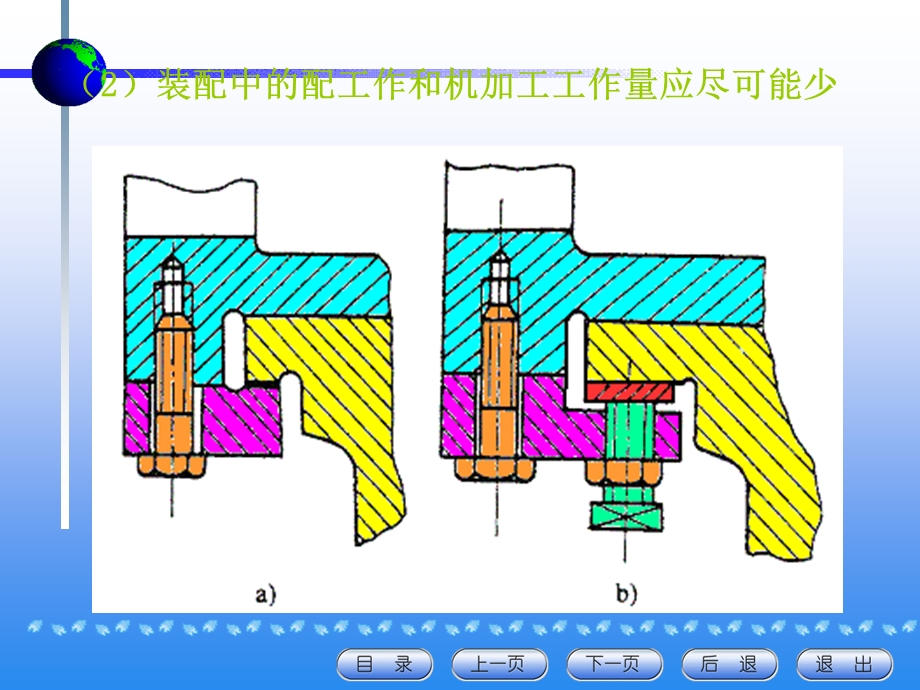 装配教案-钳工工艺.ppt_第3页