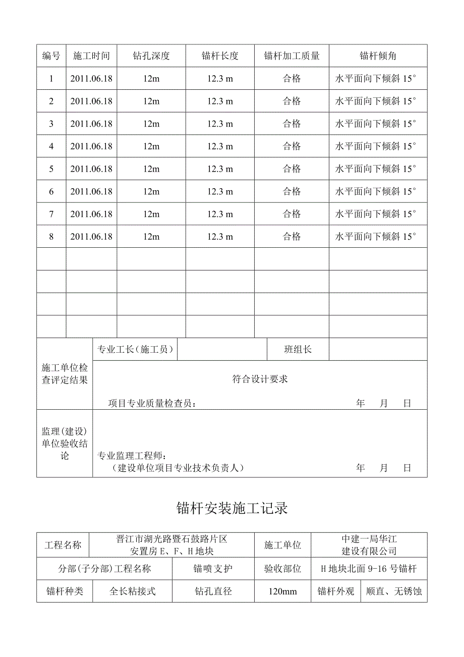 锚杆安装施工记录福建.doc_第2页