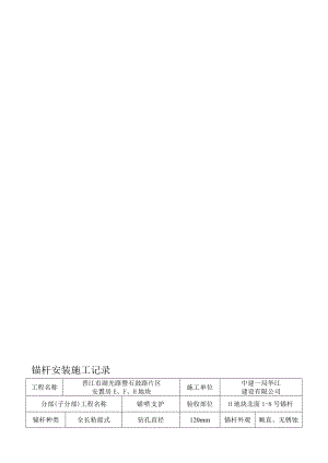 锚杆安装施工记录福建.doc