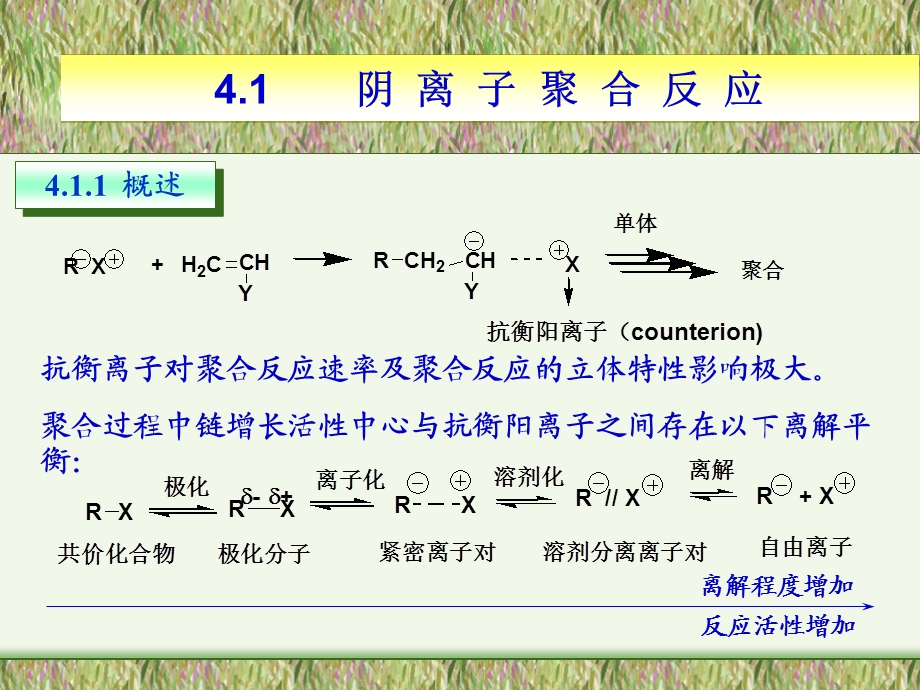 离子聚合与配位聚合.ppt_第2页