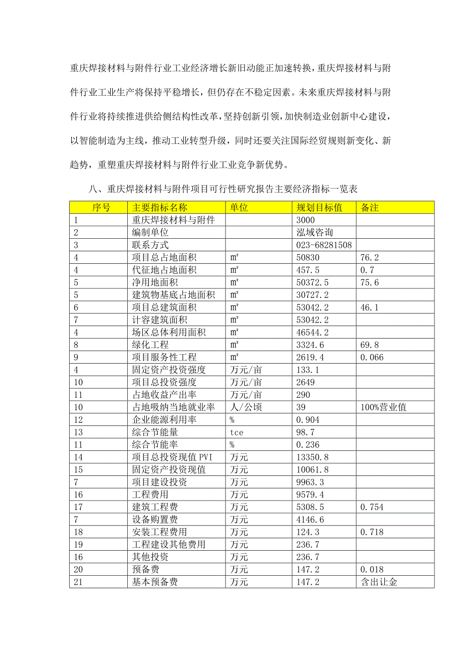 重庆焊接材料与附件项目可行性研究报告.doc_第2页