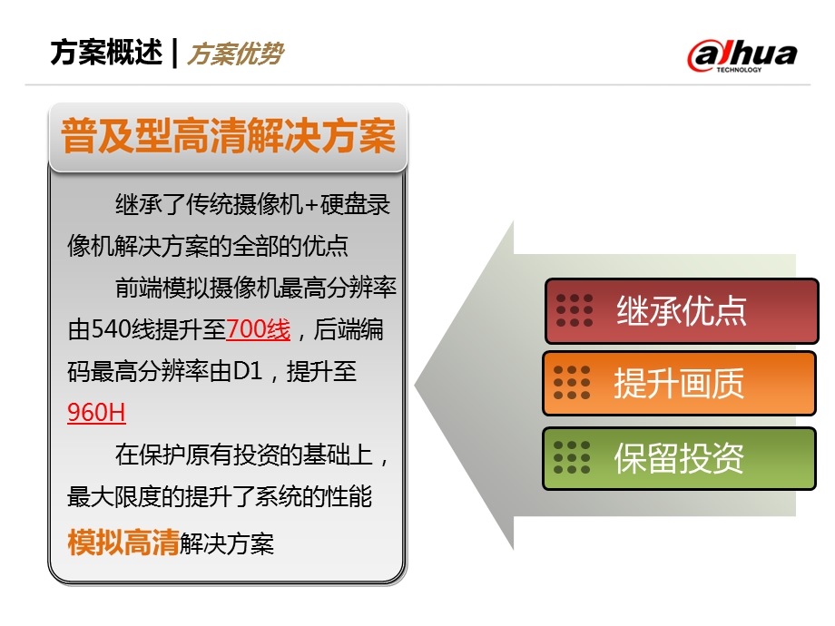 模拟高清解决方案.ppt_第2页