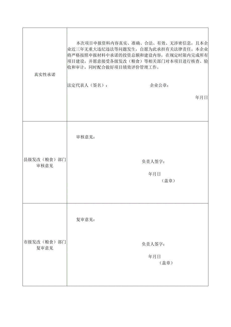 2023年全省粮油加工技术改造项目申报表、绩效表.docx_第2页