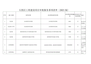 石拐区工程建设项目审批服务事项清单2021版.docx