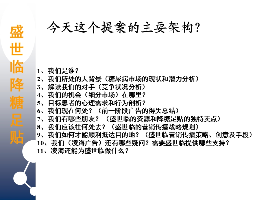 策略定位和行销宣传提案.ppt_第3页