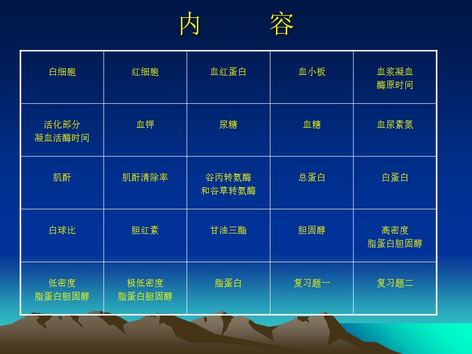 检验指标的解读.ppt_第2页