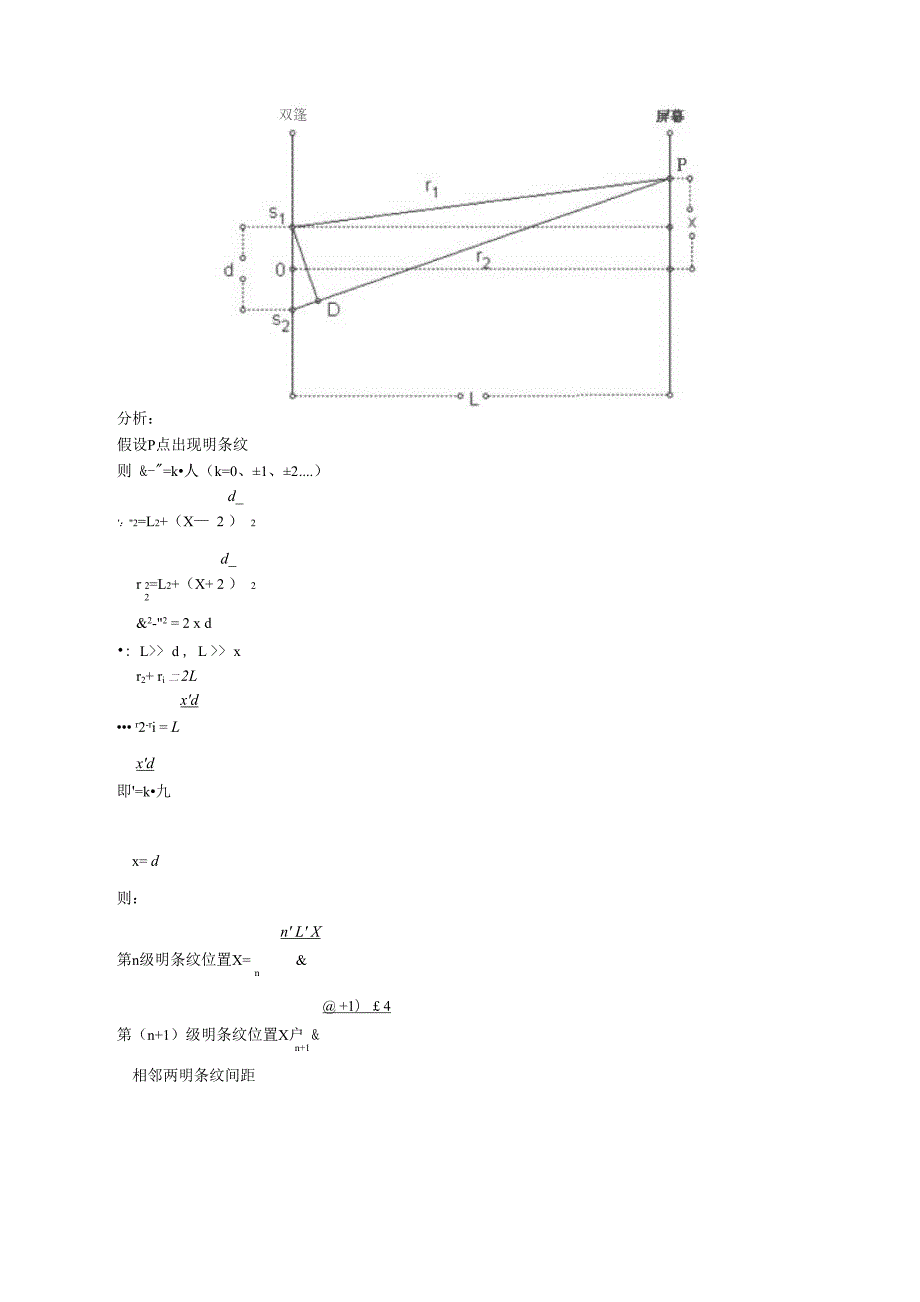 学生实验：用双缝干涉测光的波长.docx_第3页