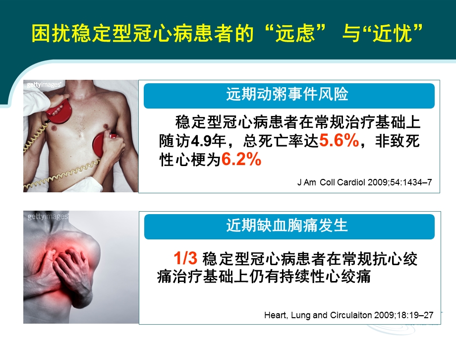 慢性稳定型冠心病他汀管理策略.ppt_第3页