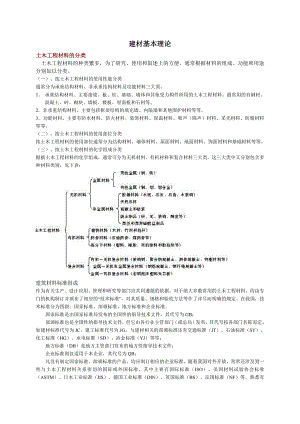 m土木工程材料.doc