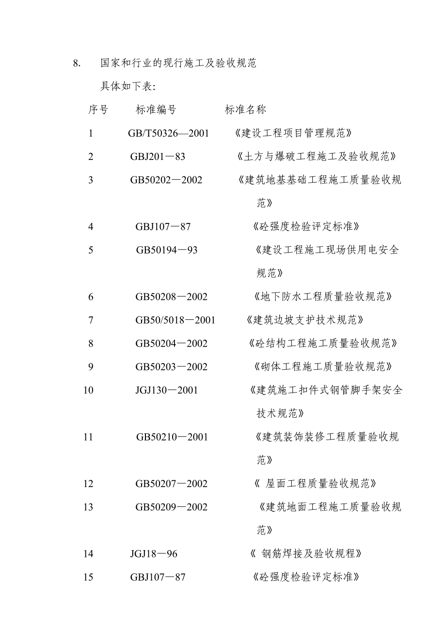 重庆轻轨住宅改造工程施工方案195DOC.doc_第3页