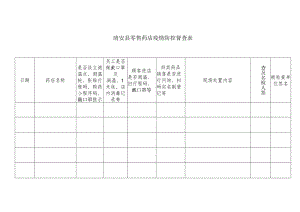 靖安县零售药店疫情防控督查表.docx