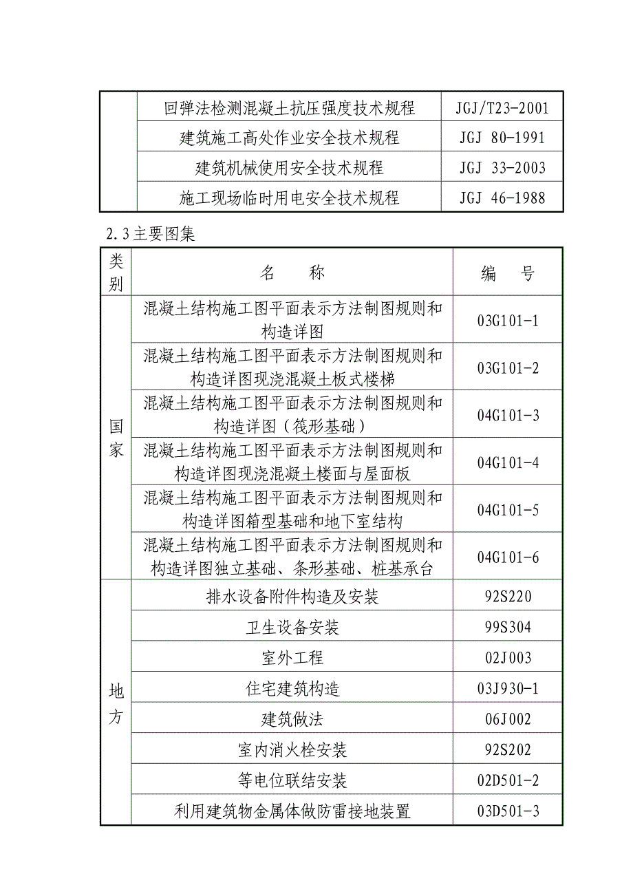 青岛市市南区彰化路2号餐厅楼工程餐厅楼拆除新建工程施工组织设计.doc_第3页