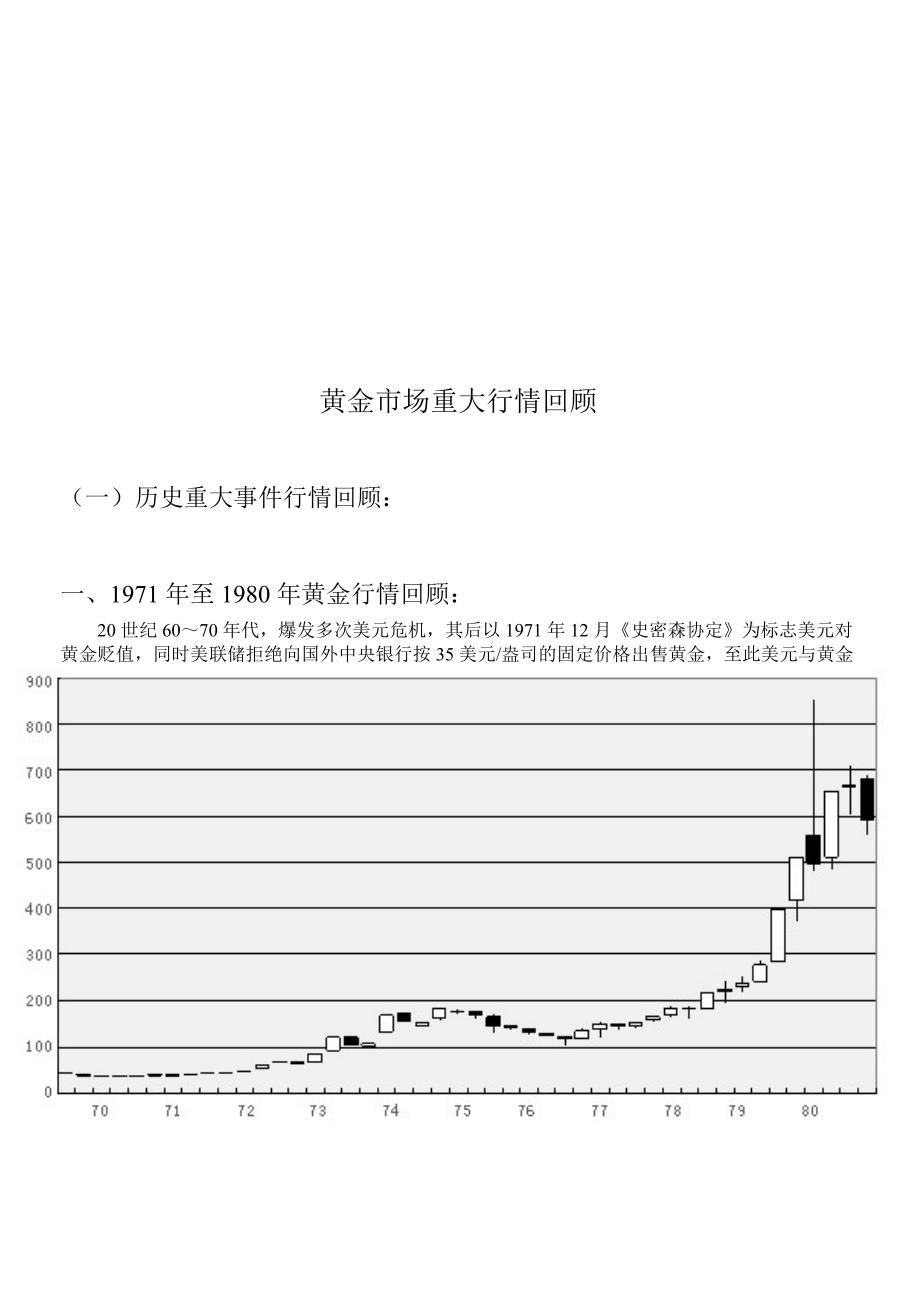 黄金市场重大行情分析回顾1.doc_第1页