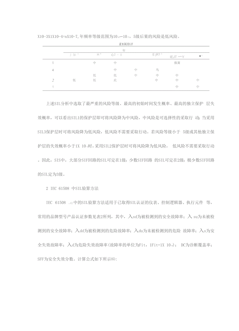 安全仪表功能回路设计及其SIL验算方法.docx_第3页