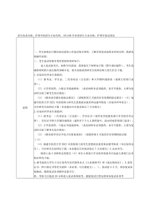 福建中医药大学2021年硕士生复试方案.docx