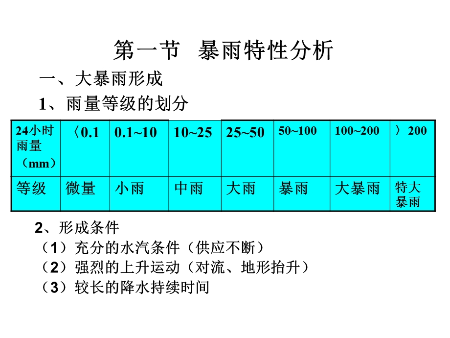 水文分析计算-第4章课件-2015年.ppt_第2页