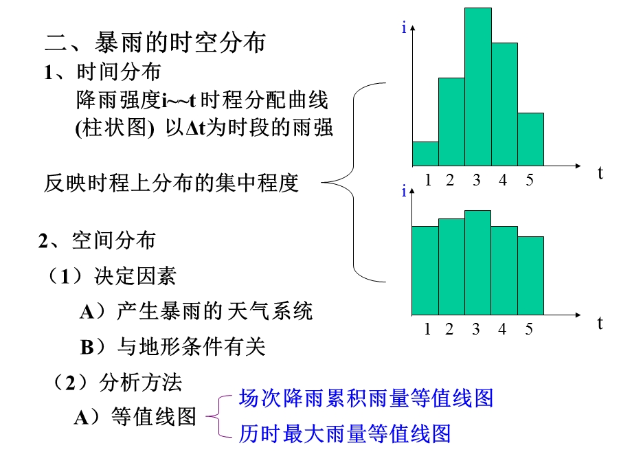 水文分析计算-第4章课件-2015年.ppt_第3页