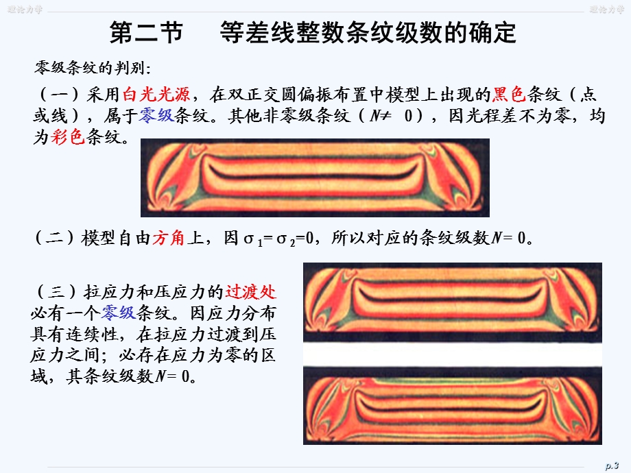 等差等倾线的绘制.ppt_第3页