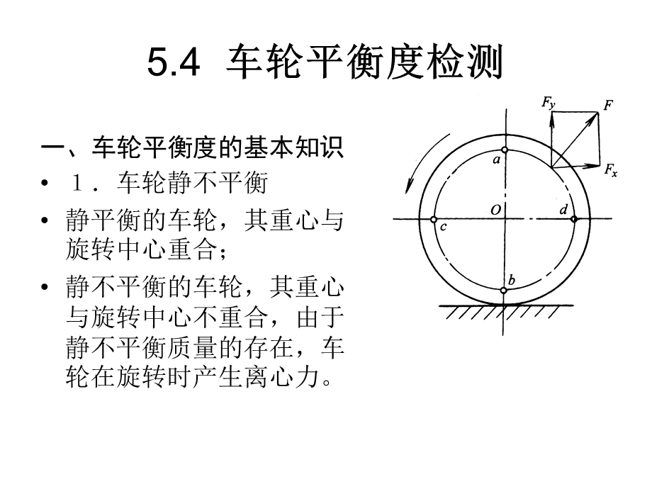 汽车悬架与车轮平衡度的检测技术.ppt_第2页