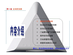 被动红外探测器.ppt