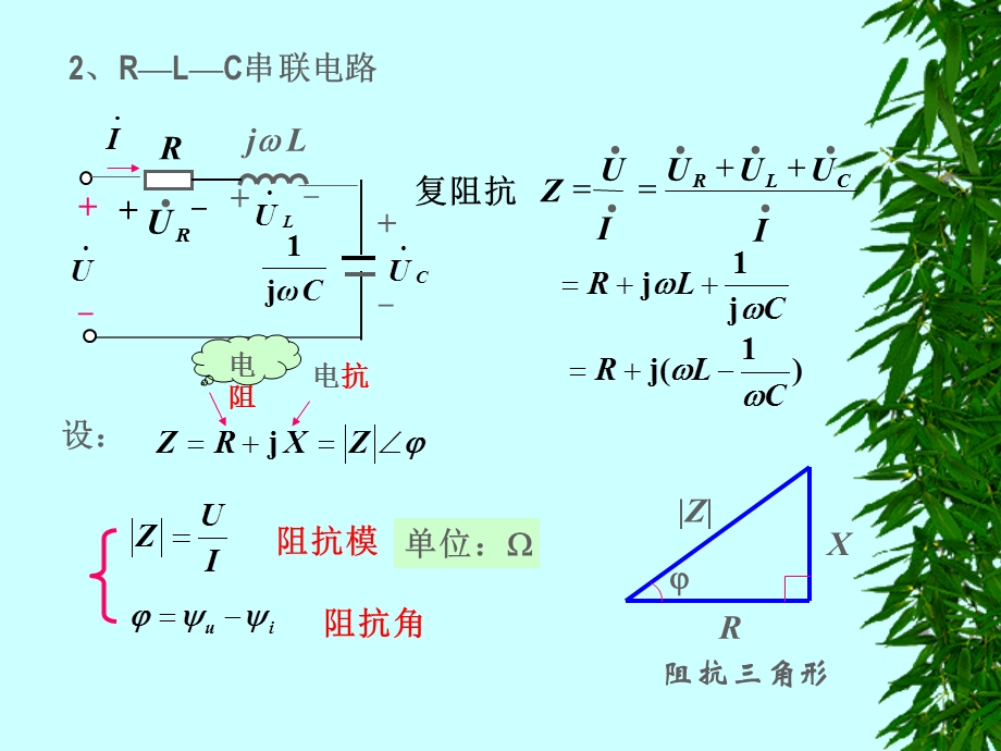 电路课件第五版原著：邱关源修订：罗先觉(内蒙古工业大学用)第九章.ppt_第3页