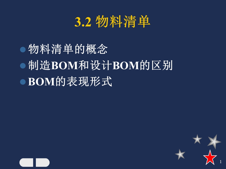 模块化BOM和低层码.ppt_第1页