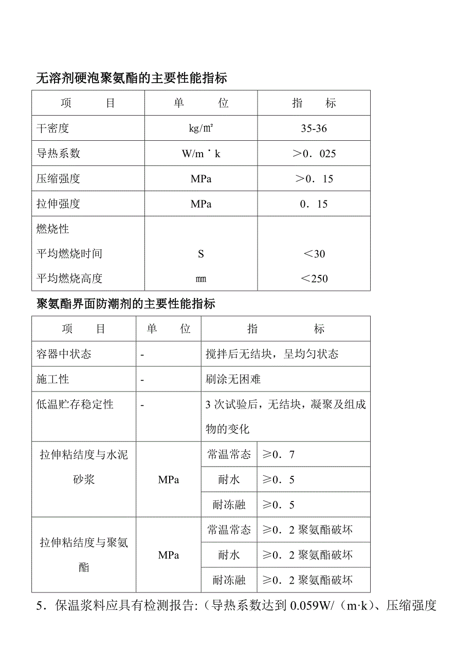 硬质聚氨酯、聚苯颗粒保温浆料复合外墙外保温施工方案.doc_第3页