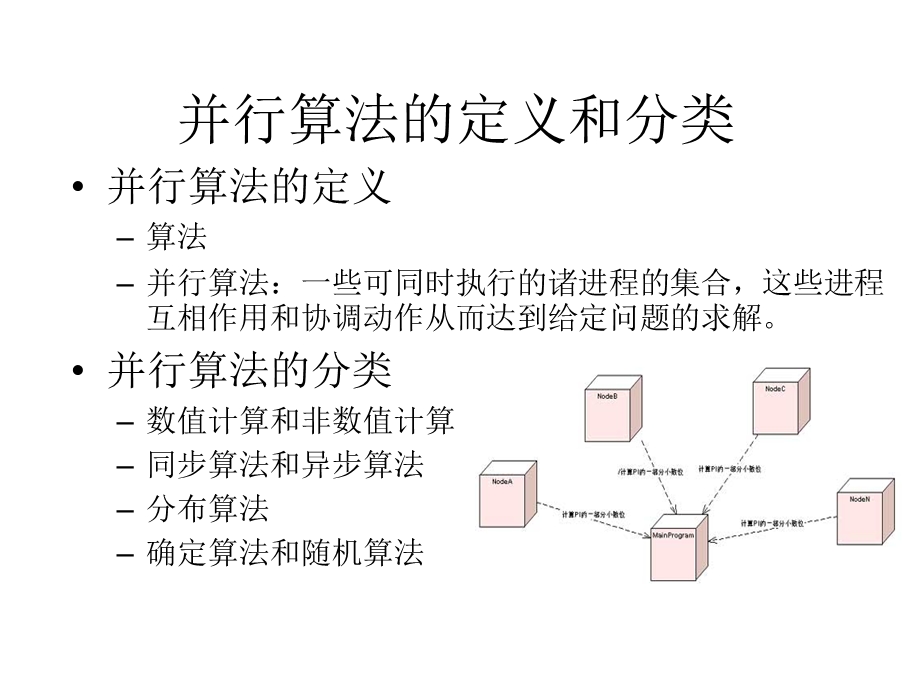 并行算法的抽象模型.ppt_第2页