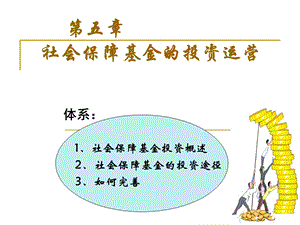 社保基金投资de的重要性.ppt