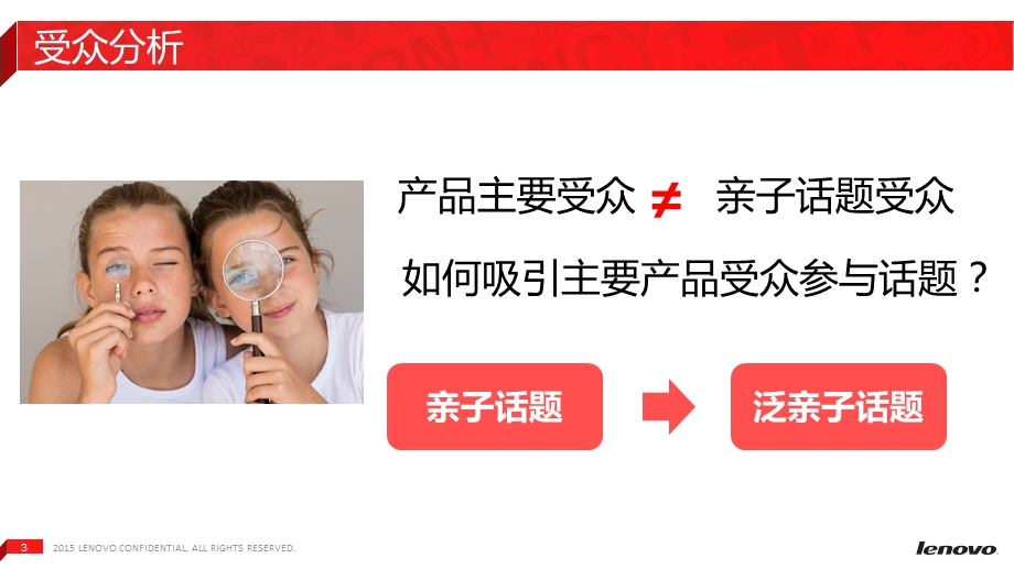 vibe shot感动瞬间7月亲子主题传播规划0610.ppt_第3页