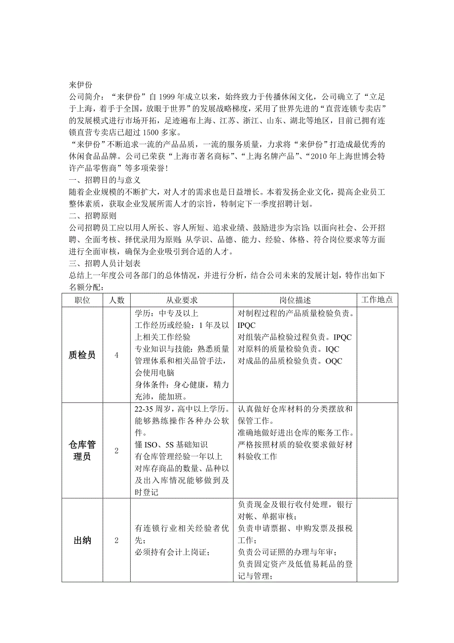 来伊份招聘分析.doc_第1页