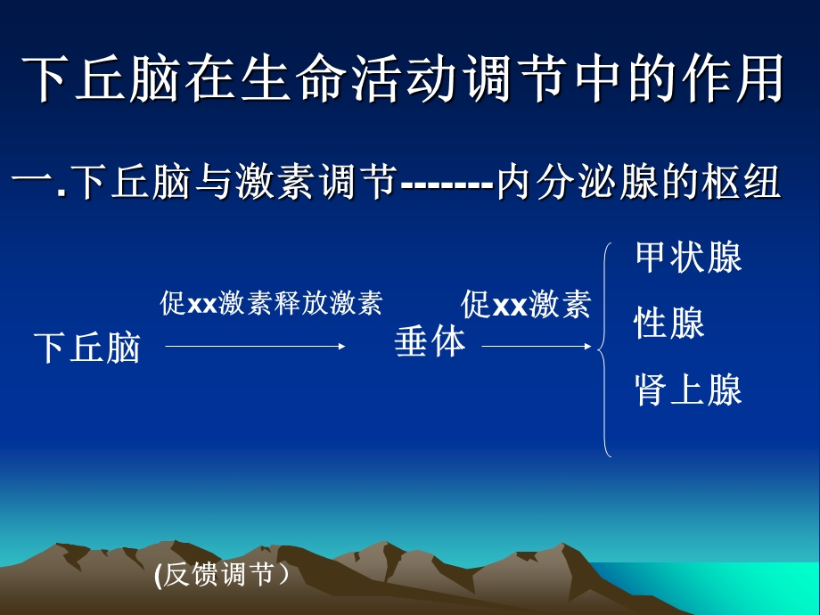 稳态与免疫专题.ppt_第2页