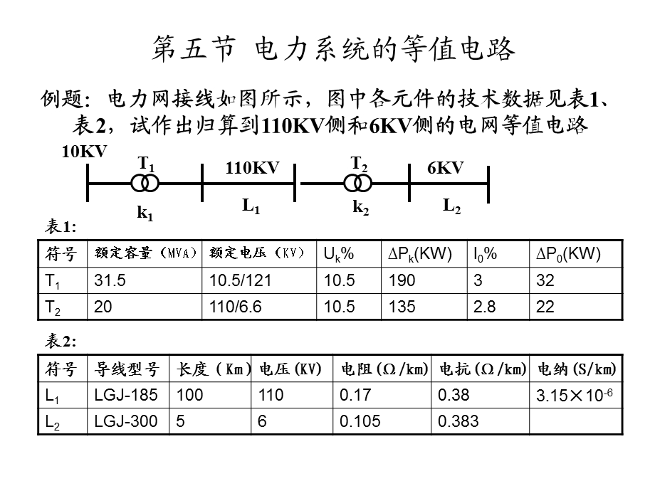 电力系统标幺值.ppt_第3页