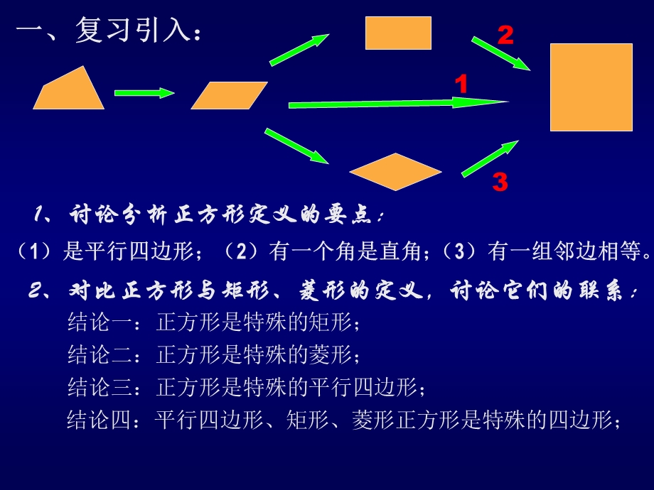 正方形定义性质.ppt_第2页