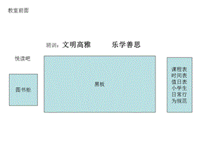 班级文化墙布置.ppt