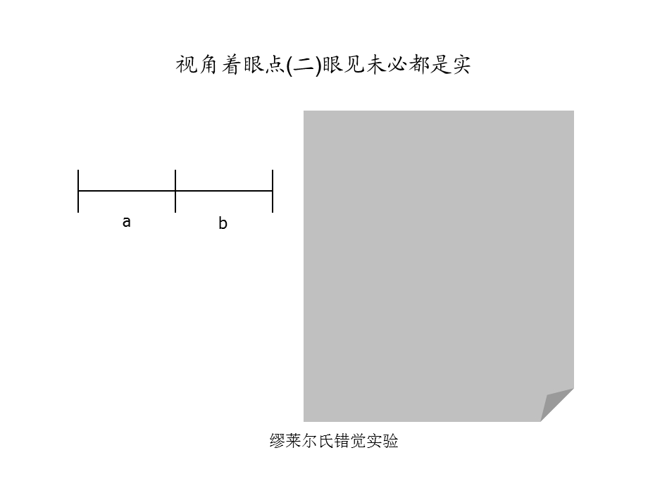 思维习惯与心理轨.ppt_第3页