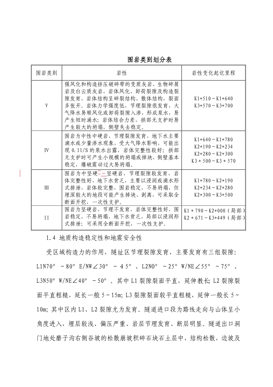 隧道施工组织设计精要.doc_第3页